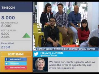 Konsep Design Thinking dan ekonomi dipacu inovasi