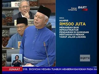 Petunjang Pertama: Mempergiatkan Sektor Pertanian