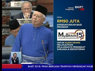 Petunjang Kedua: Memartabat Pendidikan Tinggi