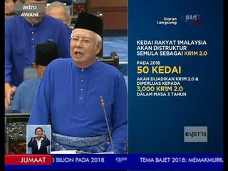 Petunjang Kelima: KR1M dan Agrobazaar