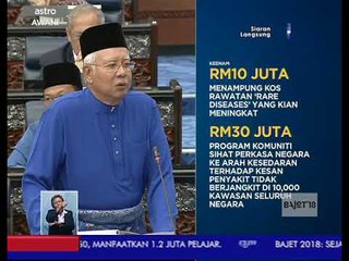 Petunjang Kelima: Kesihatan