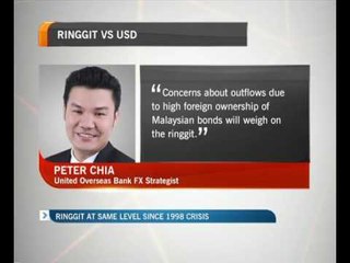 Ringgit at same level since 1998 crisis