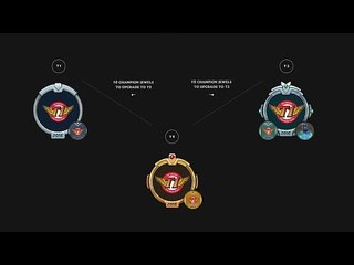 League of Legends: Worlds Crafting Preview