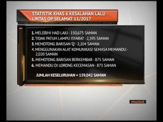Op Selamat 11: Saman memandu di lorong kecemasan terendah