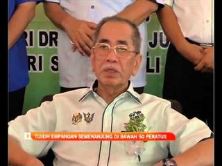 Tujuh empangan semenanjung di bawah paras 50 peratus