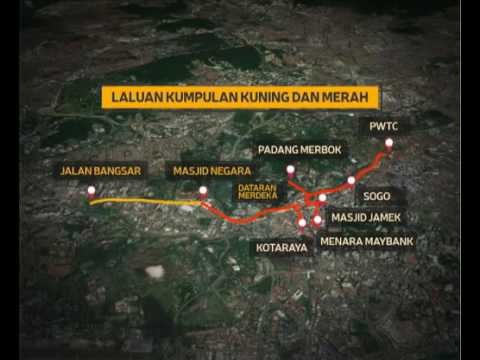 Laluan kumpulan Kuning dan Merah