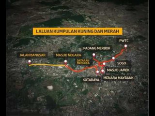 Laluan kumpulan Kuning dan Merah