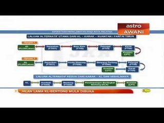 Jalan lama Kuala Lumpur-Bentong mula dibuka