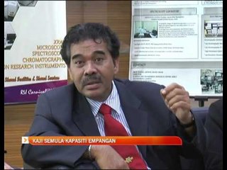 Kaji semula kapasiti empangan