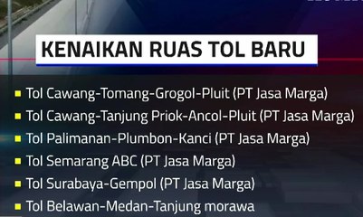 Tarif Sejumlah Ruas Tol Naik