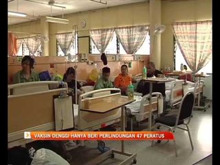 Vaksin denggi hanya beri perlindungan 47 peratus