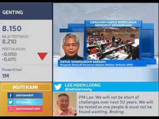 Graduan harus berbelanja mengikut kemampuan