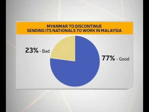 Myanmar to discontinue sending its nationals to work in Malaysia
