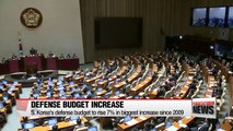 S. Korea's defense budget to rise 7% largest increase since 2009