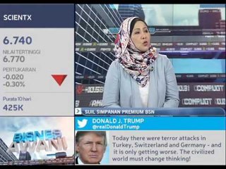 Sijil Simpanan Premium BSN