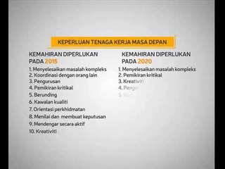 Keperluan tenaga kerja masa depan