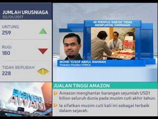 Download Video: 40 peratus rakyat tidak mempunyai simpanan