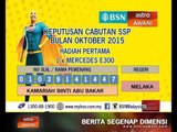 Pemenang cabutan bulanan SSP BSN Oktober 2015