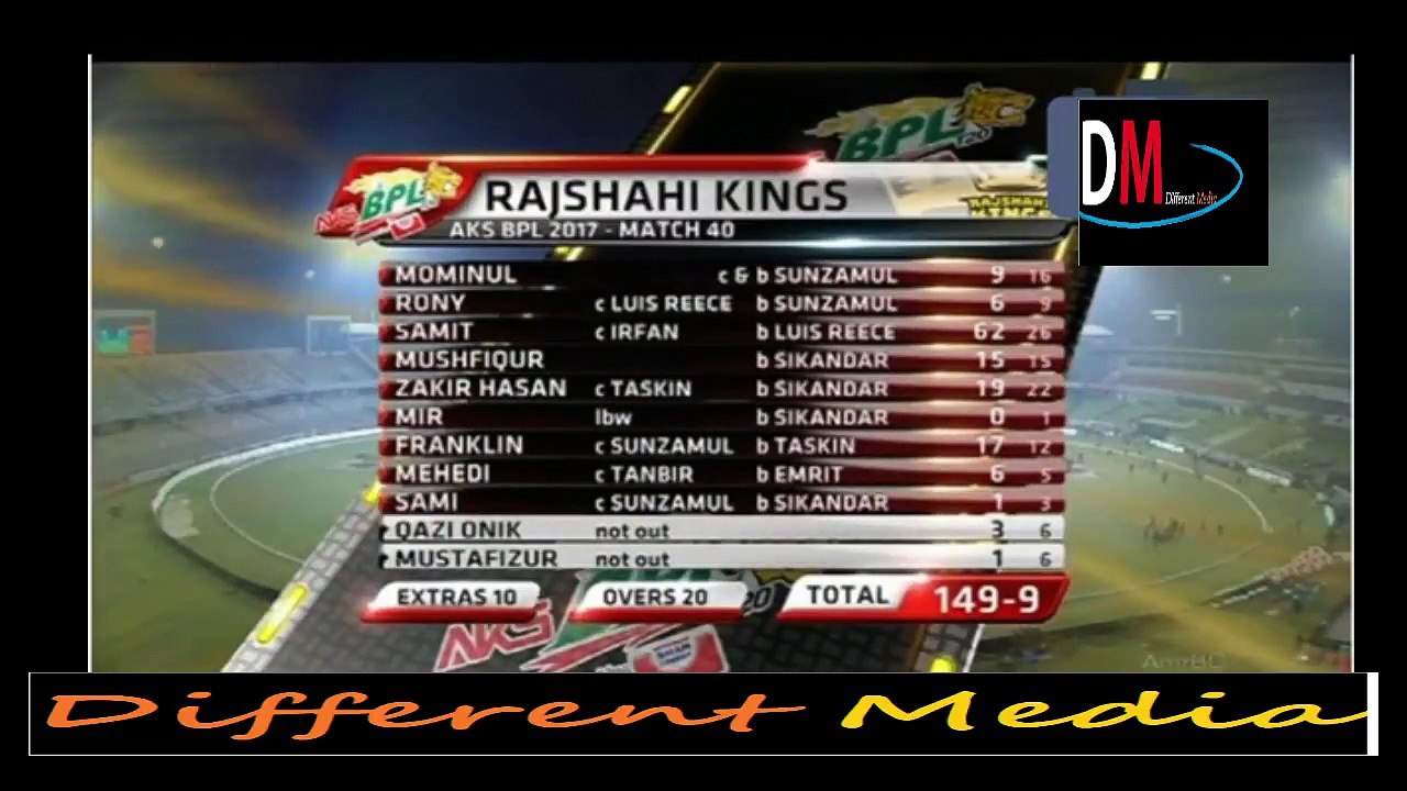 Chittagong vs Rajshahi 40th Match Today| Highlights | BPL 2017