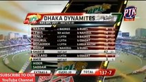 Dhaka Dynamites  vs Rangpur Riders HIGHLIGHTS | 41th Match | BPL 2017