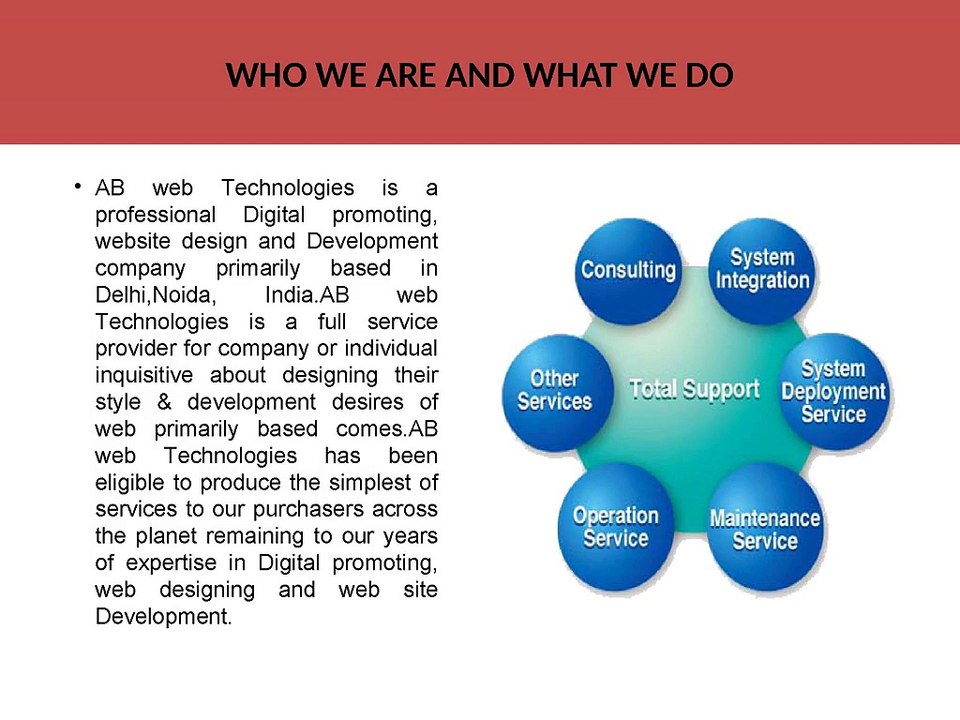 WordPress and Joomla Development Services ( AB Web Technologies )