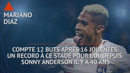 Ligue 1 - Les tops et les flops avant la 17e j.