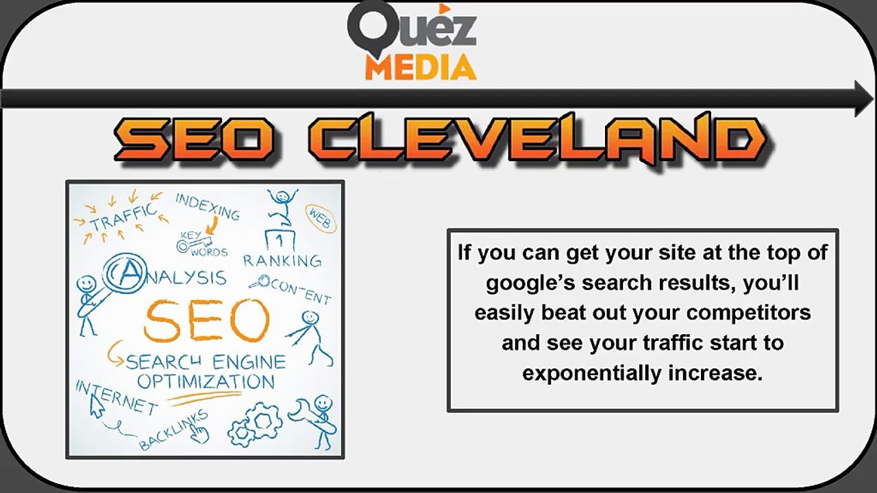 Social Media Cleveland, OH | Quez Media Marketing