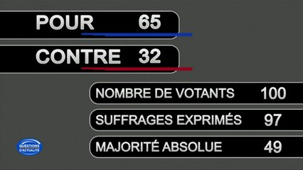 Prélèvement à la source : les députés votent sa mise en place pour le 1er janvier 2019
