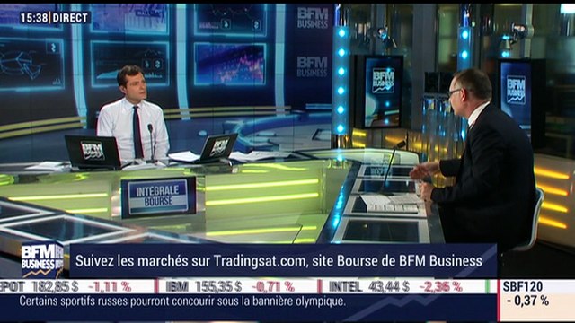 Les tendances sur les marchés: les investisseurs réduisent leur exposition avant la fin d'année et opèrent des rotations sectorielles - 06/12