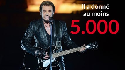 VIDÉO - La légende Johnny Hallyday en 10 chiffres