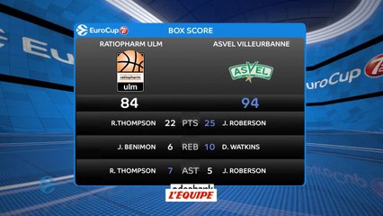 Basket - Eurocoupe (H) : L'Asvel victorieuse à Ulm