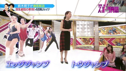 12/6  スポーツ内閣