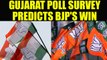 Gujarat Assembly elections : BJP predicted as clear winner in poll surveys | Oneindia News