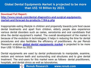 Global Dental Equipments Market is projected to be more than US$ 10 Billion by 2022