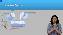 Spoken English Lessons-What are phrasal verbsLearn Phrasal Verbs with BRING _ Learning with Friends