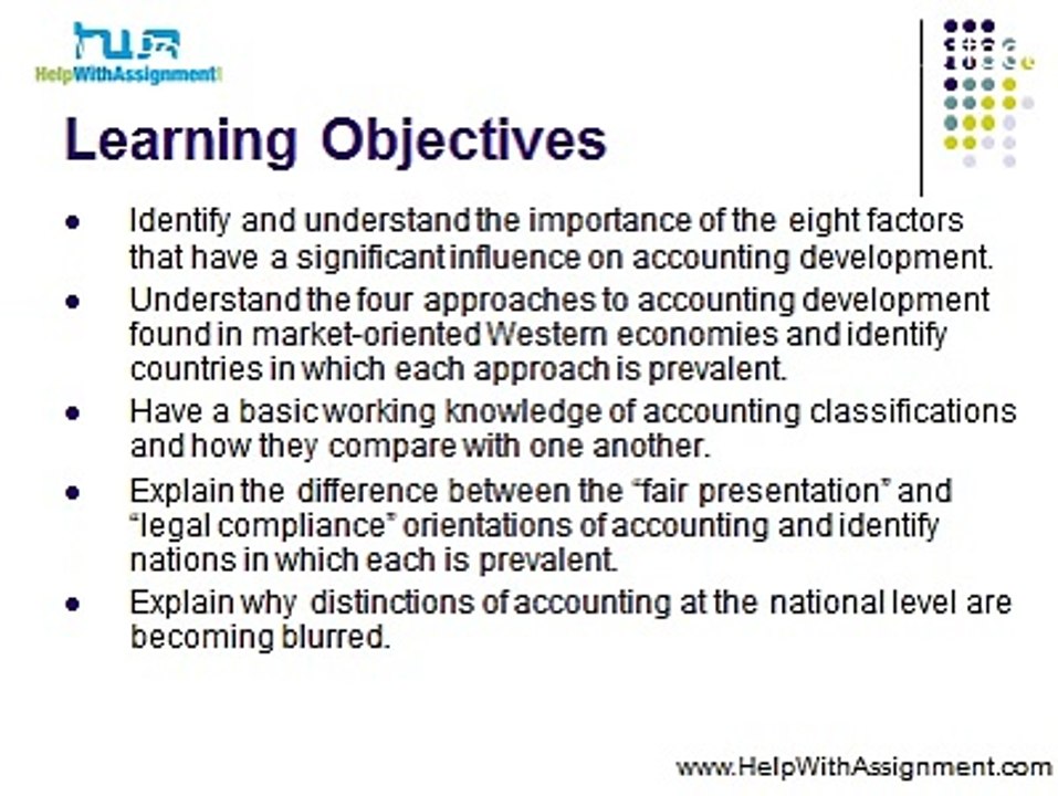International Accounting-Development and Classification