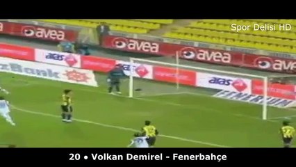 Futbolda Beklenmedik Kaleci Hataları ● Fabri, Muslera, Volkan, Casillas