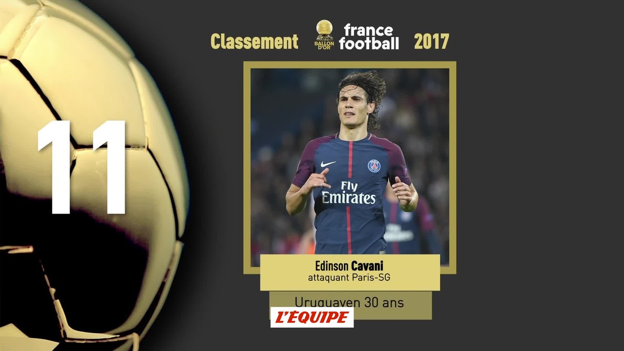 Foot - Ballon d'Or 2017 : Edinson Cavani 11e - Vidéo Dailymotion