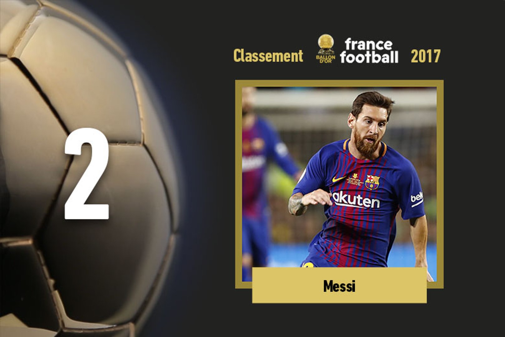 Foot - Ballon d'Or 2017 : Lionel Messi 2e - Vidéo Dailymotion