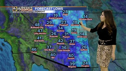 Cool day and night ahead for Valley