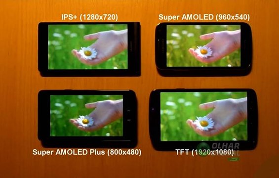 Confira um raio X das telas dos smartphones