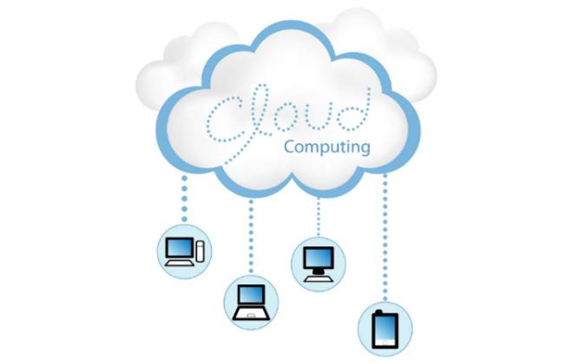 Softwares de CRM movimentaram mercado de computação na nuvem