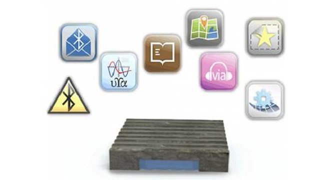 Em Madri, até as calçadas têm internet