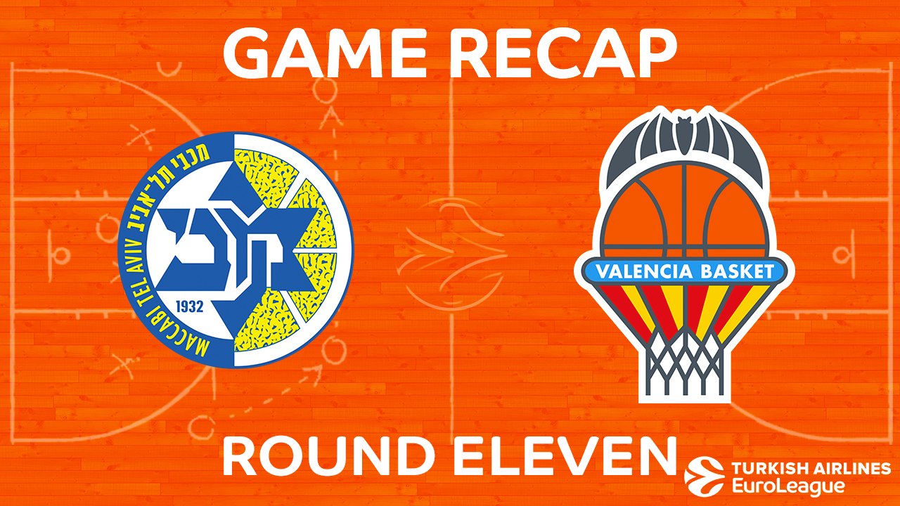Highlights: Maccabi FOX Tel Aviv - Valencia Basket