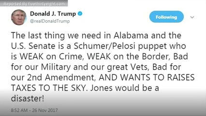 Doug Jones Is Still Polling Close In Alabama
