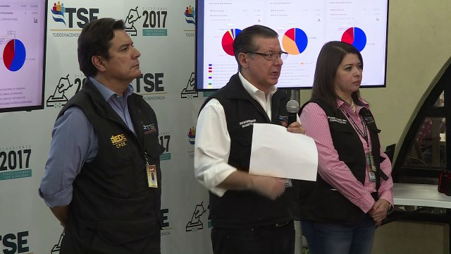 Tribunal Supremo Electoral de Honduras anuncia recuento
