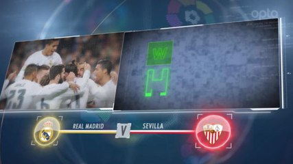 5 Things... Real Madrid Dan Sevilla Sama-Sama Incar Kemenangan Bersejarah