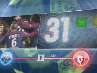 5 Things... PSG Hadapi Lille Yang Sedang Bangkit