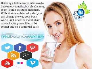 Switch To Vitamin Enhanced Water