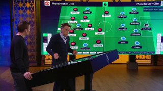Man Utd vs Man City & Liverpool vs Everton Tactical Analysis of Blockbuster Super Sunday